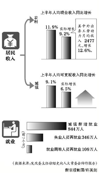 官方稱房價(jià)反彈壓力較大 房產(chǎn)稅改革將擴(kuò)試點(diǎn)