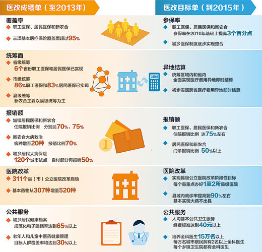 2.65億加2.71億加8.05億，一道簡(jiǎn)單的加法題，背后意義非凡。