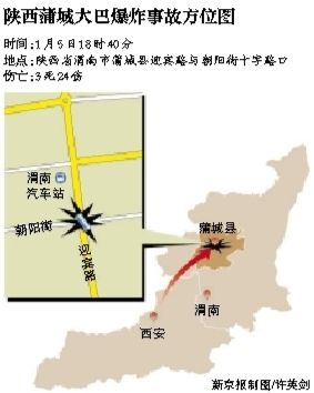 昨日18時40分左右，一輛由西安開往蒲城的大巴在蒲城縣城發(fā)生爆炸。據(jù)當?shù)匦侣劙l(fā)布會通報，此次事故導致