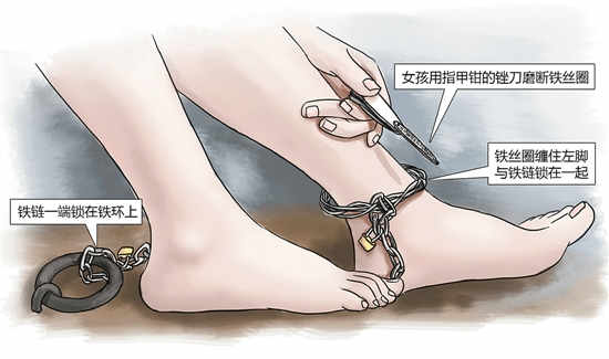 嘉興市公安局秀洲區(qū)分局召開了一個(gè)小型發(fā)布會，首次對外披露案情細(xì)節(jié)。女孩利用隨身攜帶的指甲刀，一點(diǎn)點(diǎn)將身上鎖鏈磨斷，6月23日，她掙脫鎖鏈，跑到氣窗大喊救命，周圍居民聞聲報(bào)警，女孩11天的地獄經(jīng)歷才告結(jié)束。