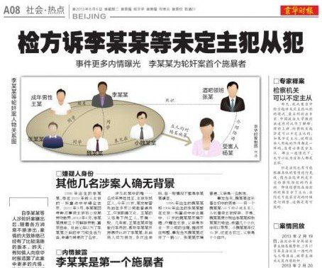 媒體報道李某某輪奸案。