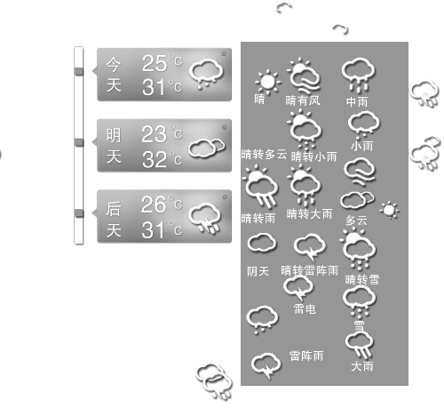 這兩天，全省大部分地區(qū)都會(huì)迎來(lái)降雨 趙卓/攝