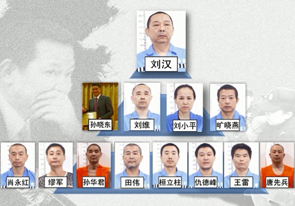 劉維等團(tuán)伙組織的主要成員（由警方提供的視頻截圖）。