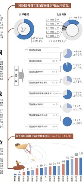 示意圖。