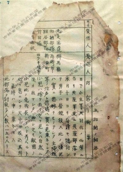 1944年《郵政檢閱月報(bào)(二月)》中的一份文件,文件記載了日軍在掃蕩一個(gè)村落時(shí),所有男子被殺,小孩被扔進(jìn)火中,共有150人遇害。新華社發(fā)