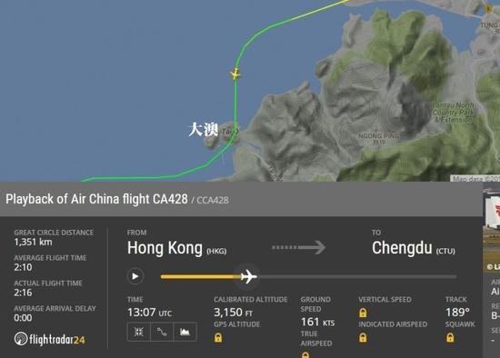  圖片來自航空網(wǎng)站flightradar24，圖顯示飛機在大澳險撞山頭