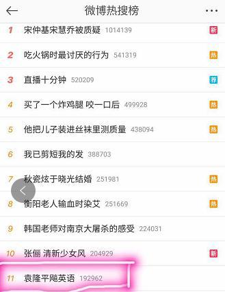 7月12日新浪微博熱搜榜。 網(wǎng)絡(luò)截圖