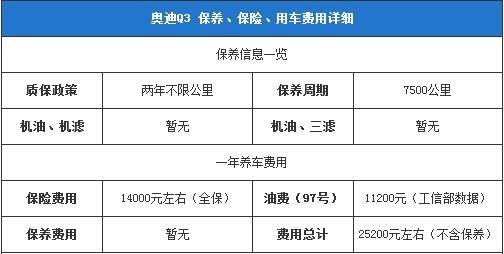 奧迪Q3保養(yǎng)、保險、用車費用詳細