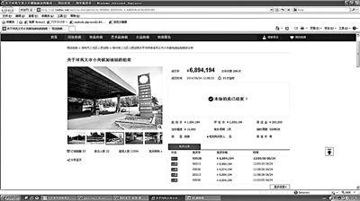 昨天中午，淘寶司法拍賣的河南一加油站最終以689萬多元的價(jià)格成交，因恰在油價(jià)上調(diào)之日而備受各方關(guān)注。