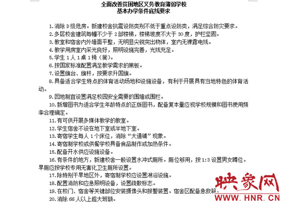 全面改善貧困地區(qū)義務(wù)教育薄弱學?；巨k學條件底線要求