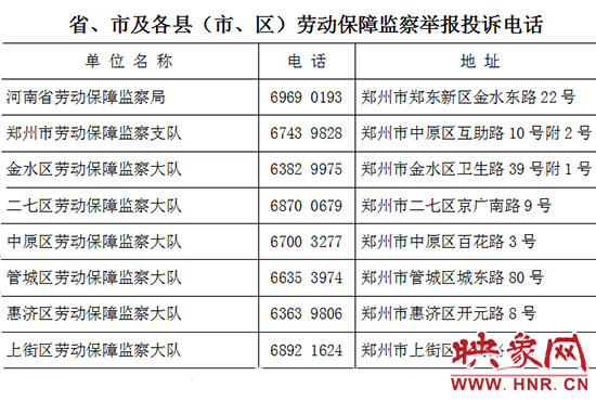 勞動(dòng)監(jiān)察部門24小時(shí)舉報(bào)電話。