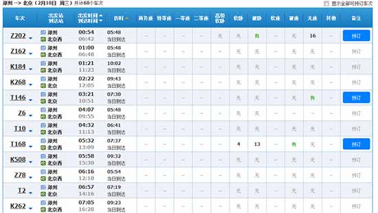 截止2014年12月21日下午3點(diǎn)整，鄭州發(fā)往北京“除夕”當(dāng)天的火車票僅有少量余票。