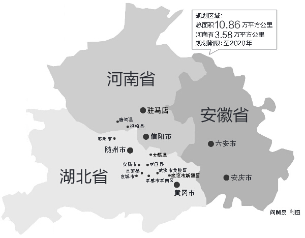 涉鄂豫皖三省，我省駐馬店、信陽(yáng)全境，南陽(yáng)部分地區(qū)在振興規(guī)劃區(qū)域內(nèi)