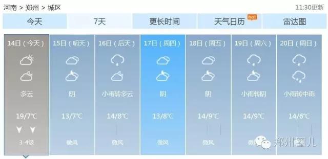 強(qiáng)冷空氣+雨 鄭州終于要下雪了！最低氣溫-6℃！