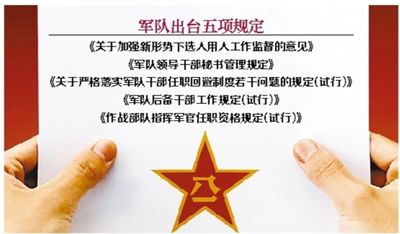 近日，部隊(duì)發(fā)布專門針對干部選拔任用工作監(jiān)督管理的五項(xiàng)規(guī)定。
