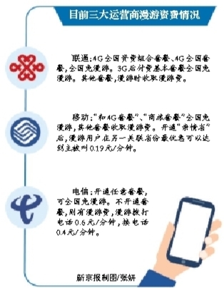 京津冀或率先取消手機(jī)漫游費 運(yùn)營商系統(tǒng)改造完成