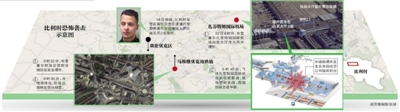 扎芬特姆國際機場，乘客被緊急疏散。圖/CFP