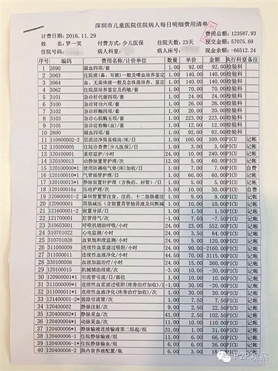 劉俠風(fēng)公布的羅一笑住院費(fèi)用清單。網(wǎng)絡(luò)截圖