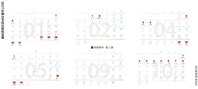 昨天，國務(wù)院辦公廳公布了2017年元旦、春節(jié)、清明節(jié)、勞動(dòng)節(jié)、端午節(jié)、中秋節(jié)和國慶節(jié)放假調(diào)休日期的具體安排。其中，1月1日放假，1月2日（星期一）補(bǔ)休。1月27日至2月2日春節(jié)放假調(diào)休，共7天，1月22日（星期日）、2月4日（星期六）上班。五一假期從4月29日到5月1日，共3天。由于明年中秋節(jié)包含在國慶節(jié)假期里，因此一共放假調(diào)休8天，從10月1日至8日，9月30日（星期六）上班。 新京報(bào)記者沙璐