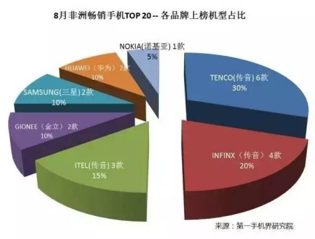 資料圖：霧霾天氣中，民眾戴著口罩出行。中新社記者 翟羽佳 攝