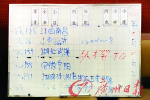 警方繳獲的團(tuán)伙分工區(qū)域及工分板。廣州日報(bào)記者莫偉濃攝