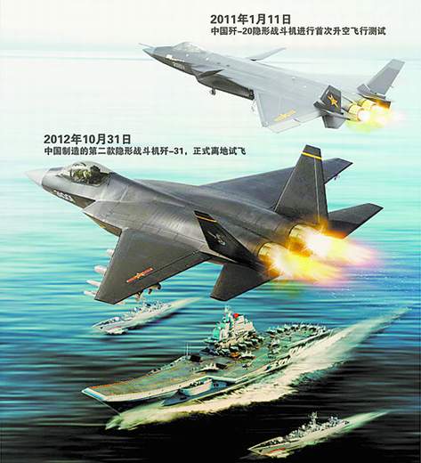 原文配圖：中國第二款隱形戰(zhàn)機首飛效果圖。
